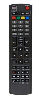 Дистанционно,  , PRL1292 Програмируемо с функция обучаване 