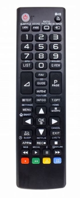 Дистанционно,  , програмируемо RT1290