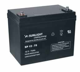 Акумулатор SUNLIGHT 12V 75AH  SPA