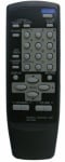 Дистанционно . TV-JVC RM-C360