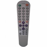 Дистанционно . TV-NEO KK-Y261