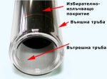 , , Вакумна тръба за слънчев колектор - 47/1500mm.