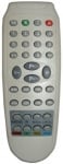 Дистанционно . TV-NEO NP51