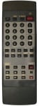 Дистанционно . TV-PANASONIC EUR50702