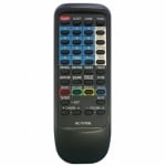 Дистанционно . TV-AIWA RC-VT06